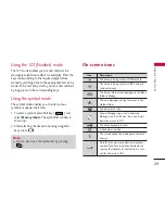 Предварительный просмотр 29 страницы LG KS10 User Manual