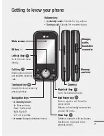 Preview for 81 page of LG KS365 User Manual