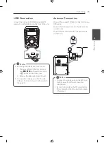 Предварительный просмотр 15 страницы LG KSM1506 Owner'S Manual