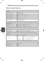 Предварительный просмотр 28 страницы LG KSM1506 Owner'S Manual