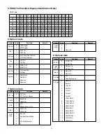 Preview for 13 page of LG KT-17LZ21 Service Manual