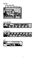 Preview for 18 page of LG KT-17LZ21 Service Manual