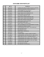 Preview for 20 page of LG KT-17LZ21 Service Manual