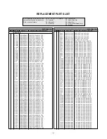 Preview for 21 page of LG KT-17LZ21 Service Manual