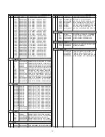 Preview for 28 page of LG KT-17LZ21 Service Manual