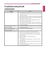 Preview for 17 page of LG KT-T320 Owner'S Manual