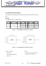 Предварительный просмотр 23 страницы LG KT520 Service Manual