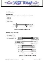 Предварительный просмотр 28 страницы LG KT520 Service Manual