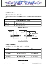 Предварительный просмотр 29 страницы LG KT520 Service Manual