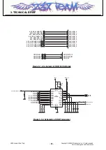 Предварительный просмотр 33 страницы LG KT520 Service Manual