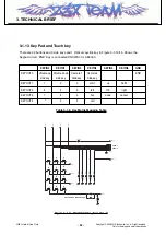 Предварительный просмотр 41 страницы LG KT520 Service Manual