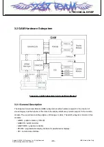 Предварительный просмотр 44 страницы LG KT520 Service Manual