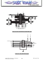 Предварительный просмотр 48 страницы LG KT520 Service Manual