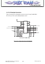 Предварительный просмотр 54 страницы LG KT520 Service Manual