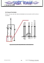 Предварительный просмотр 55 страницы LG KT520 Service Manual