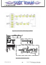 Предварительный просмотр 57 страницы LG KT520 Service Manual