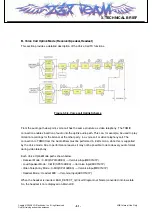 Предварительный просмотр 60 страницы LG KT520 Service Manual