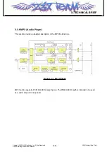 Предварительный просмотр 62 страницы LG KT520 Service Manual