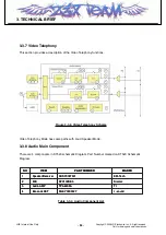 Предварительный просмотр 63 страницы LG KT520 Service Manual