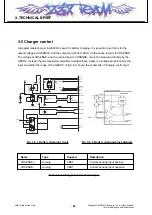 Предварительный просмотр 65 страницы LG KT520 Service Manual