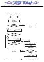 Предварительный просмотр 93 страницы LG KT520 Service Manual