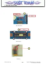 Предварительный просмотр 101 страницы LG KT520 Service Manual