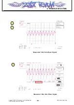 Предварительный просмотр 102 страницы LG KT520 Service Manual