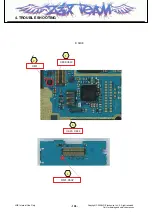 Предварительный просмотр 105 страницы LG KT520 Service Manual