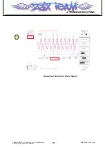 Предварительный просмотр 106 страницы LG KT520 Service Manual