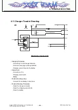 Предварительный просмотр 114 страницы LG KT520 Service Manual