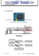 Предварительный просмотр 125 страницы LG KT520 Service Manual