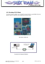 Предварительный просмотр 126 страницы LG KT520 Service Manual