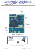 Предварительный просмотр 145 страницы LG KT520 Service Manual