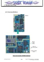 Предварительный просмотр 149 страницы LG KT520 Service Manual