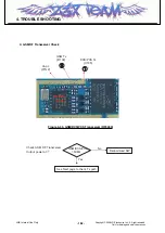 Предварительный просмотр 161 страницы LG KT520 Service Manual