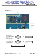 Предварительный просмотр 162 страницы LG KT520 Service Manual