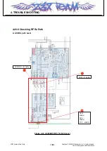 Предварительный просмотр 163 страницы LG KT520 Service Manual