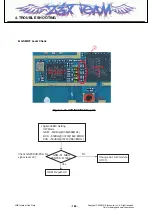 Предварительный просмотр 165 страницы LG KT520 Service Manual