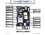 Предварительный просмотр 193 страницы LG KT520 Service Manual