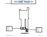 Предварительный просмотр 198 страницы LG KT520 Service Manual