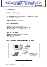 Предварительный просмотр 200 страницы LG KT520 Service Manual