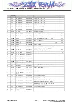 Предварительный просмотр 217 страницы LG KT520 Service Manual