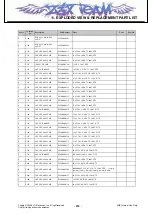 Предварительный просмотр 218 страницы LG KT520 Service Manual