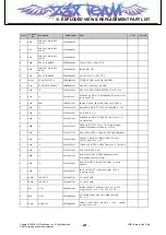 Предварительный просмотр 226 страницы LG KT520 Service Manual