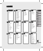 Preview for 15 page of LG KT520 User Manual