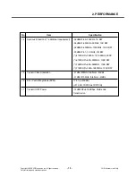 Preview for 12 page of LG KT610 Service Manual