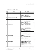 Preview for 14 page of LG KT610 Service Manual