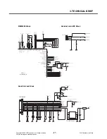 Preview for 66 page of LG KT610 Service Manual