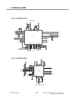 Preview for 67 page of LG KT610 Service Manual