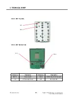 Preview for 83 page of LG KT610 Service Manual